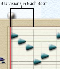 3 Divisions in Each Beat