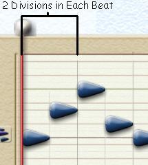 2 Divisions in Each Beat