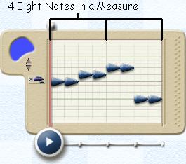 4 Eigth Notes in a Measure
