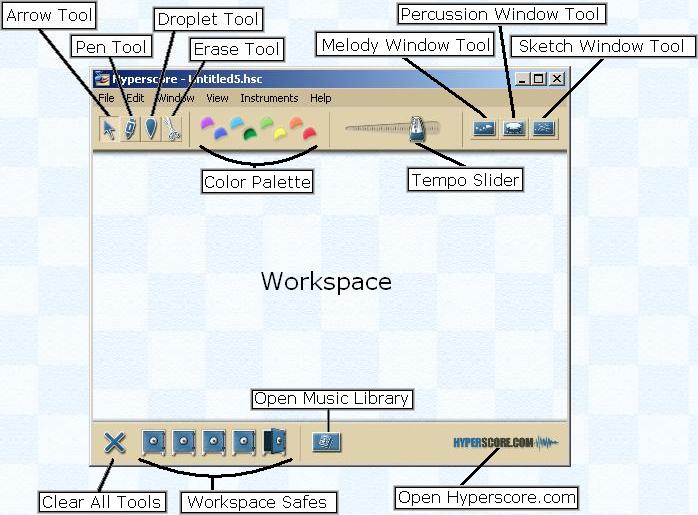 The Hyperscore Workspace